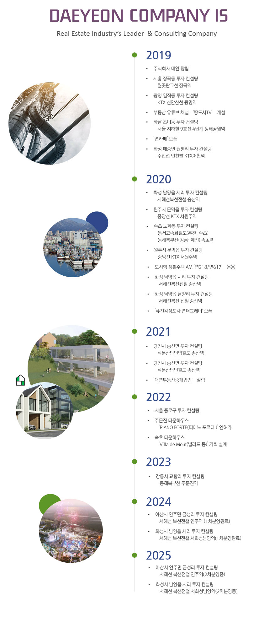 대연알이디